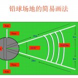 铅球场地简易画法