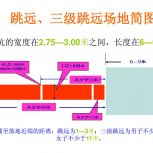 跳远、三级跳远简图