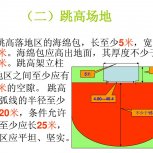 跳高场地